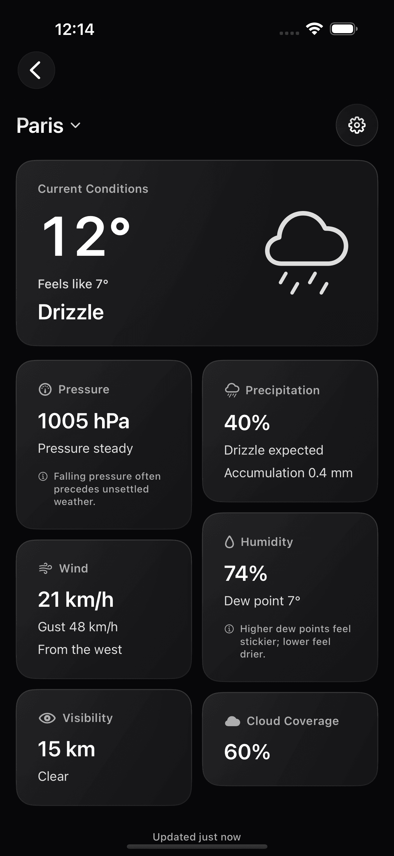 BaroWeather details for Paris — pressure, precipitation, humidity, wind, visibility, cloud coverage